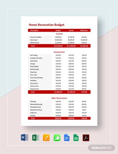 découvrez nos conseils et astuces pour estimer et optimiser votre budget rénovation. préparez vos travaux avec un guide détaillé pour maîtriser vos dépenses et réussir votre projet.