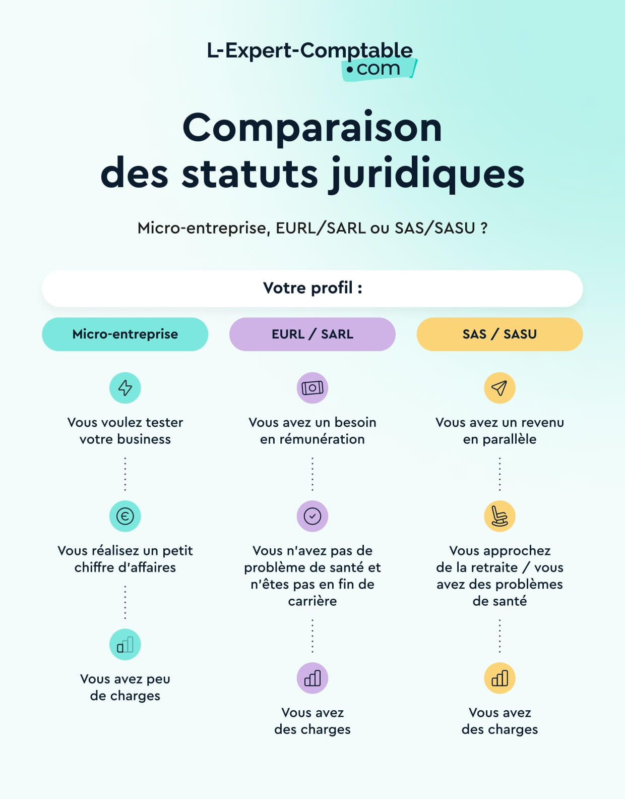 découvrez les compétences essentielles d’un plombier à asnières : installation, réparation de plomberie, recherche de fuites, débouchage et conseils personnalisés pour tous vos besoins en plomberie.