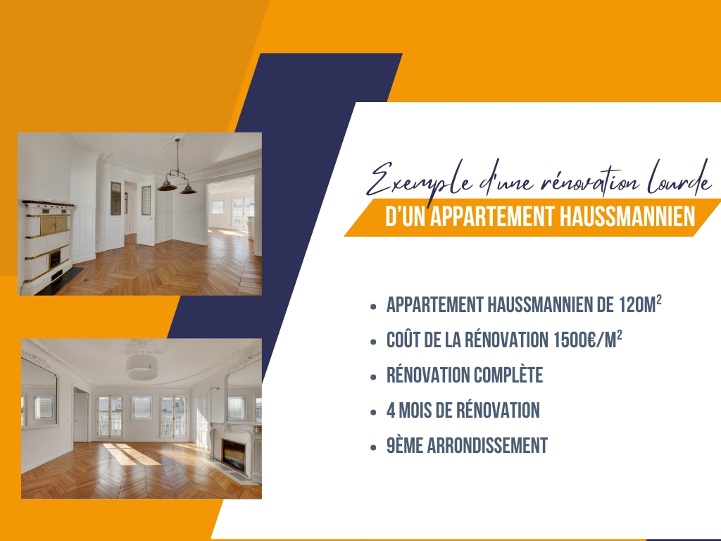découvrez le coût moyen au m² pour rénover votre logement, les facteurs qui influencent le prix, ainsi que des conseils pour estimer votre budget de rénovation en 2024.