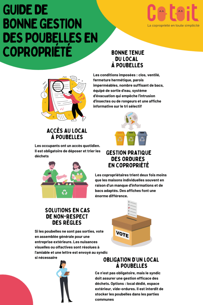 découvrez notre guide complet sur la gestion des déchets dans le 7e arrondissement de paris : conseils pour le tri, démarches pour obtenir un devis et solutions écologiques adaptées à vos besoins.