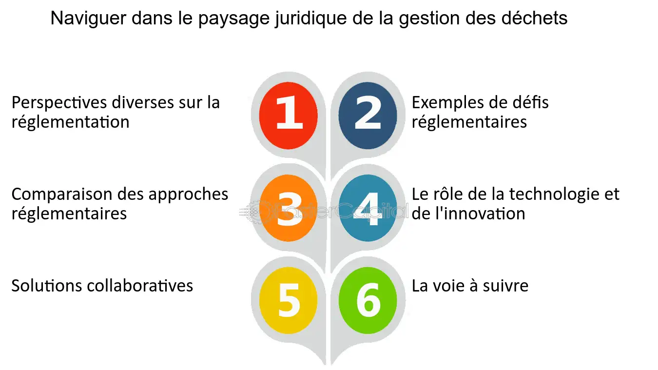 découvrez les principaux défis ménagers et explorez des solutions pratiques et efficaces pour simplifier votre quotidien à la maison.