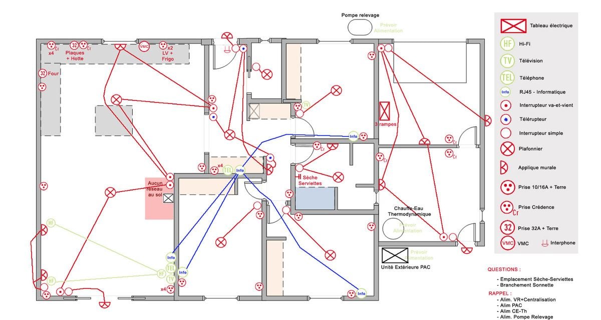 découvrez tout sur l'électricité en appartement : conseils pour l'installation, la sécurité, les économies d'énergie et la gestion des pannes dans votre logement.