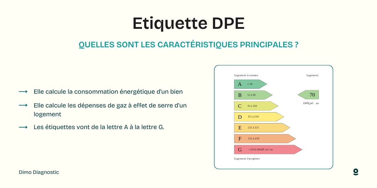 découvrez les critères d'éligibilité à l'anah à paris pour 2025 : conditions de ressources, types de travaux financés, démarches pour bénéficier des aides à la rénovation énergétique.