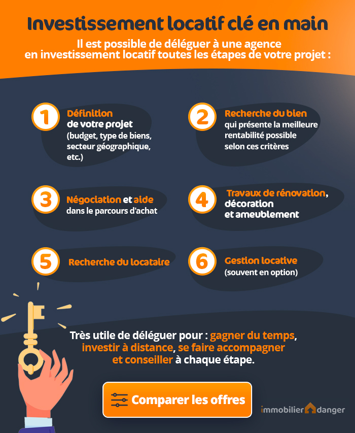 découvrez comment optimiser la valeur de votre bien immobilier à paris 8 grâce à des conseils d'experts, stratégies de rénovation et astuces pour maximiser votre investissement dans l'un des quartiers les plus prisés de la capitale.