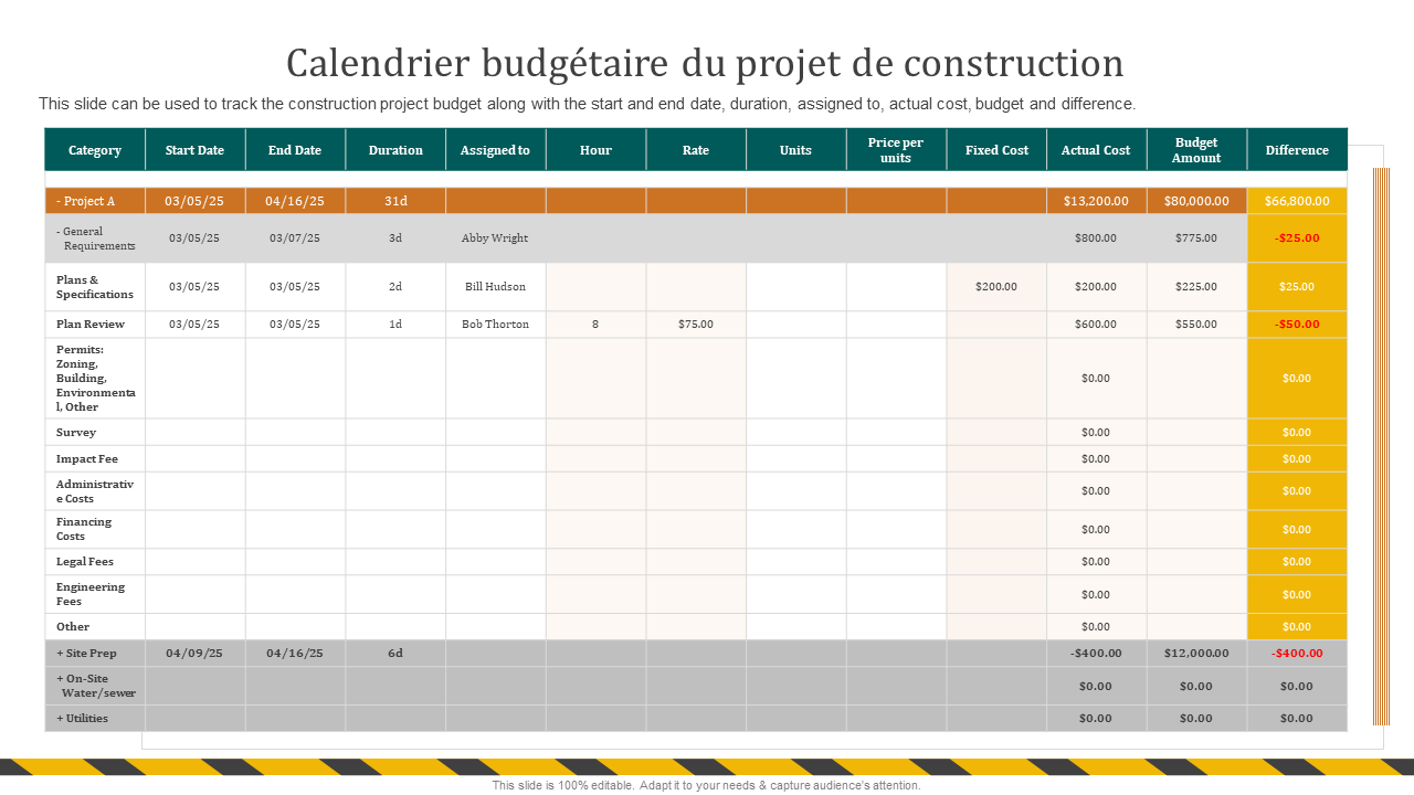découvrez nos conseils pratiques pour optimiser votre budget de rénovation et réaliser vos travaux tout en maîtrisant vos dépenses. planification, astuces et solutions économiques pour un projet réussi !