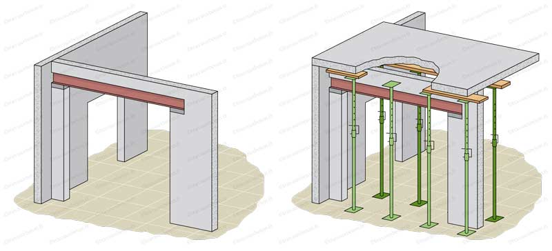 découvrez les étapes essentielles, conseils et précautions pour l’ouverture d’un mur porteur, afin d’optimiser l’espace de votre maison tout en garantissant la sécurité et la conformité aux normes.