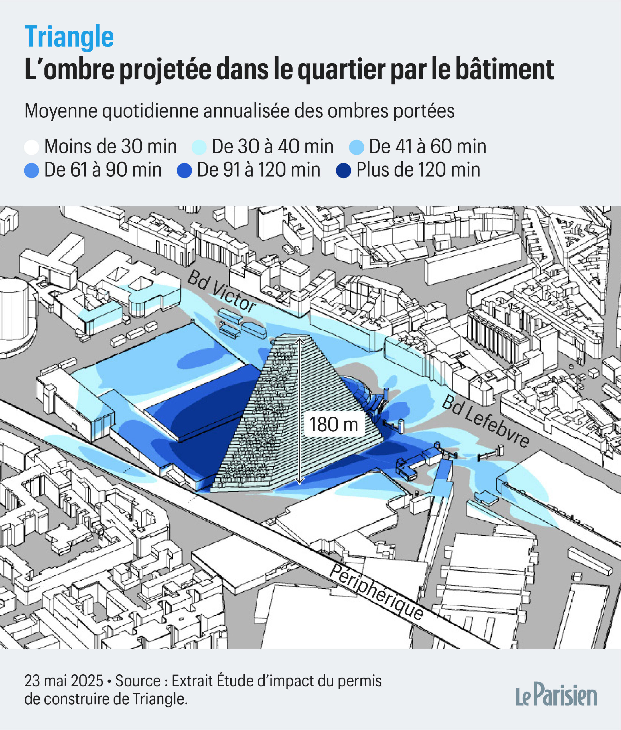 obtenez toutes les informations sur le permis de construire à paris 75018 en 2025 : démarches, délais, documents nécessaires et conseils pour réussir votre projet immobilier dans le 18e arrondissement.