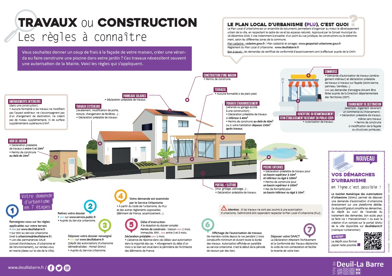 découvrez les différences entre le permis de construire et la déclaration préalable : démarches, conditions, délais et conseils pour savoir quelle autorisation demander selon votre projet de travaux ou construction.