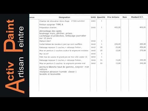découvrez le prix au m² pour la rénovation de votre logement, les facteurs qui influencent le coût, ainsi que des conseils pour estimer et optimiser votre budget travaux.