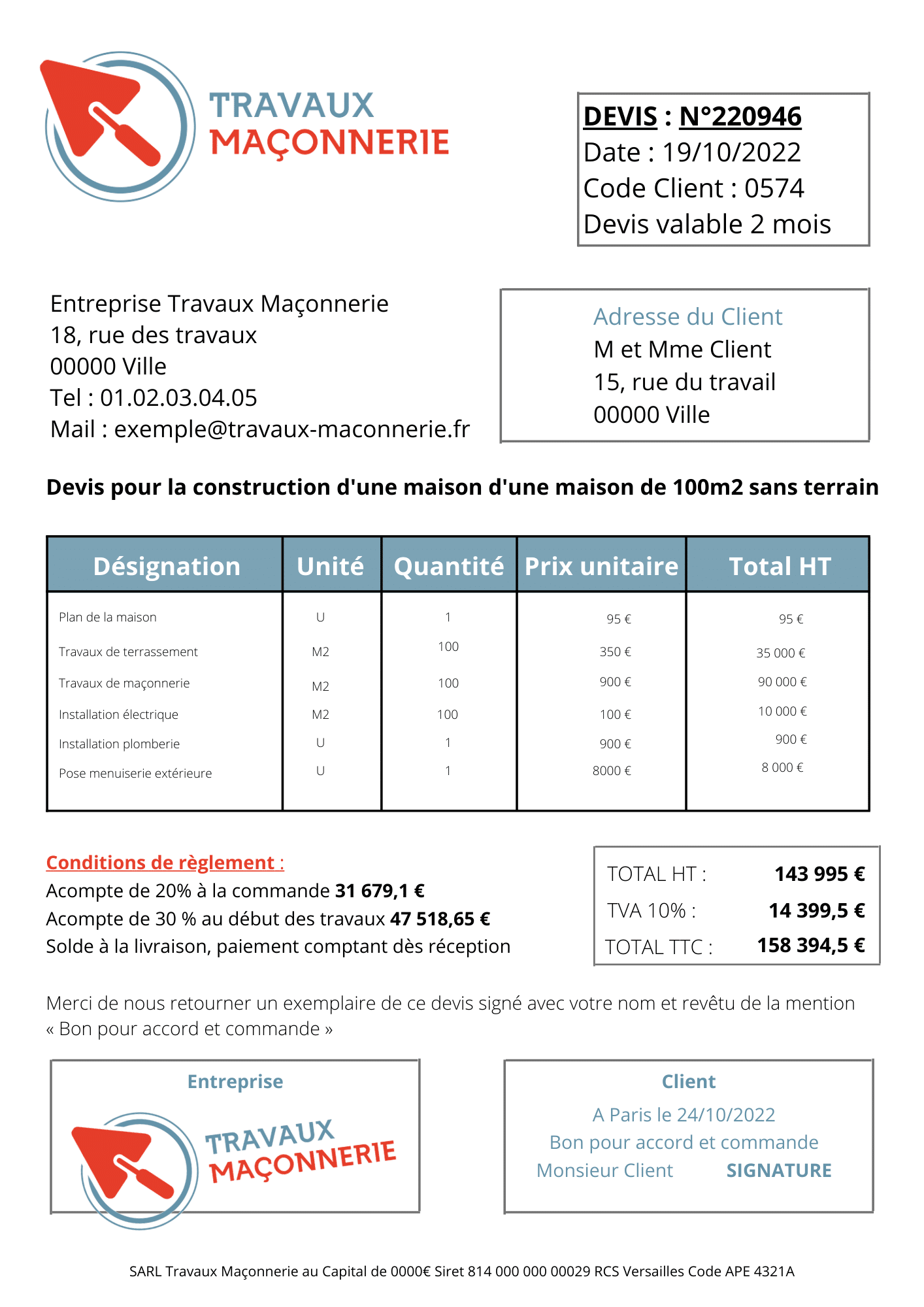découvrez le prix au m2 pour la rénovation d'une maison : estimations selon les types de travaux, conseils pour bien budgéter et astuces pour optimiser vos coûts de rénovation.