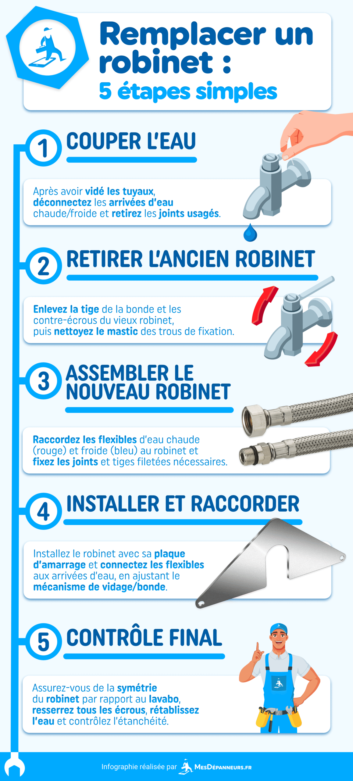 besoin d’un remplacement de robinet à bourg-la-reine ? intervention rapide, plombiers qualifiés et devis gratuit pour un service de qualité. contactez-nous dès maintenant !