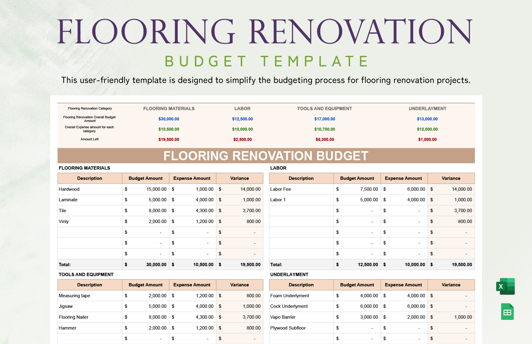 découvrez comment estimer et optimiser le budget pour votre projet de rénovation. conseils, astuces et outils pratiques pour bien planifier vos travaux et éviter les mauvaises surprises.