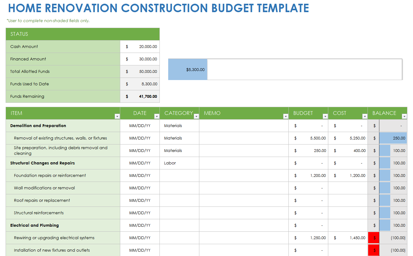 découvrez comment estimer, planifier et optimiser votre budget de rénovation pour réussir vos projets tout en maîtrisant vos dépenses. conseils, astuces et outils pratiques inclus.