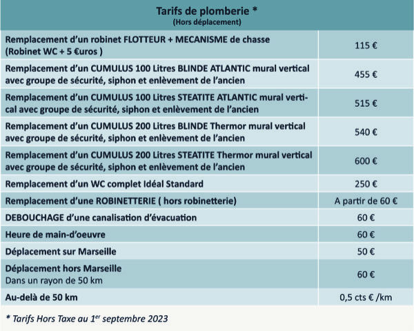 découvrez les tarifs de plomberie à boigneville : interventions rapides, devis transparents, services pour dépannages, installations et réparations sanitaires. obtenez un prix adapté à vos besoins !